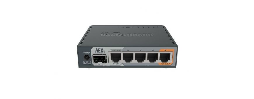 Ethernet Routers